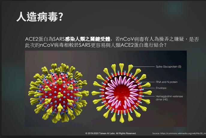 武漢肺炎是人造病毒還是sars 有特效藥 杜奕瑾ai團隊解答你最擔心的四個問題 未來城市 天下