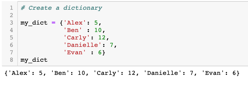 DataTypes and Containers in Python : A complete Guide - Analytics Vidhya
