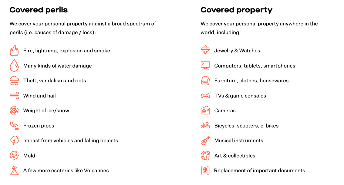 List of covered perils and covered property on Goodcover.com.