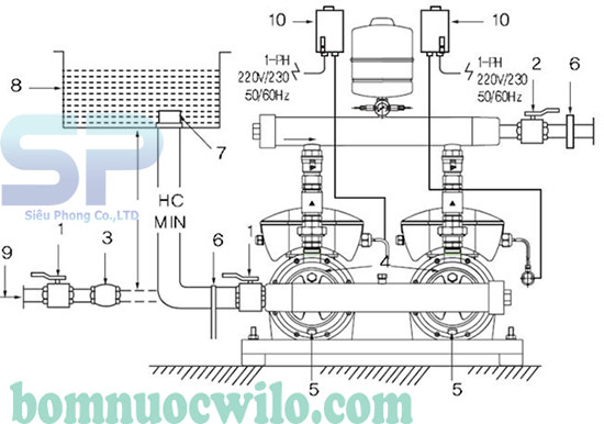 Cac-bo-phan-may-bom-nuoc-tang-ap-bien-tan-wilo.jpg