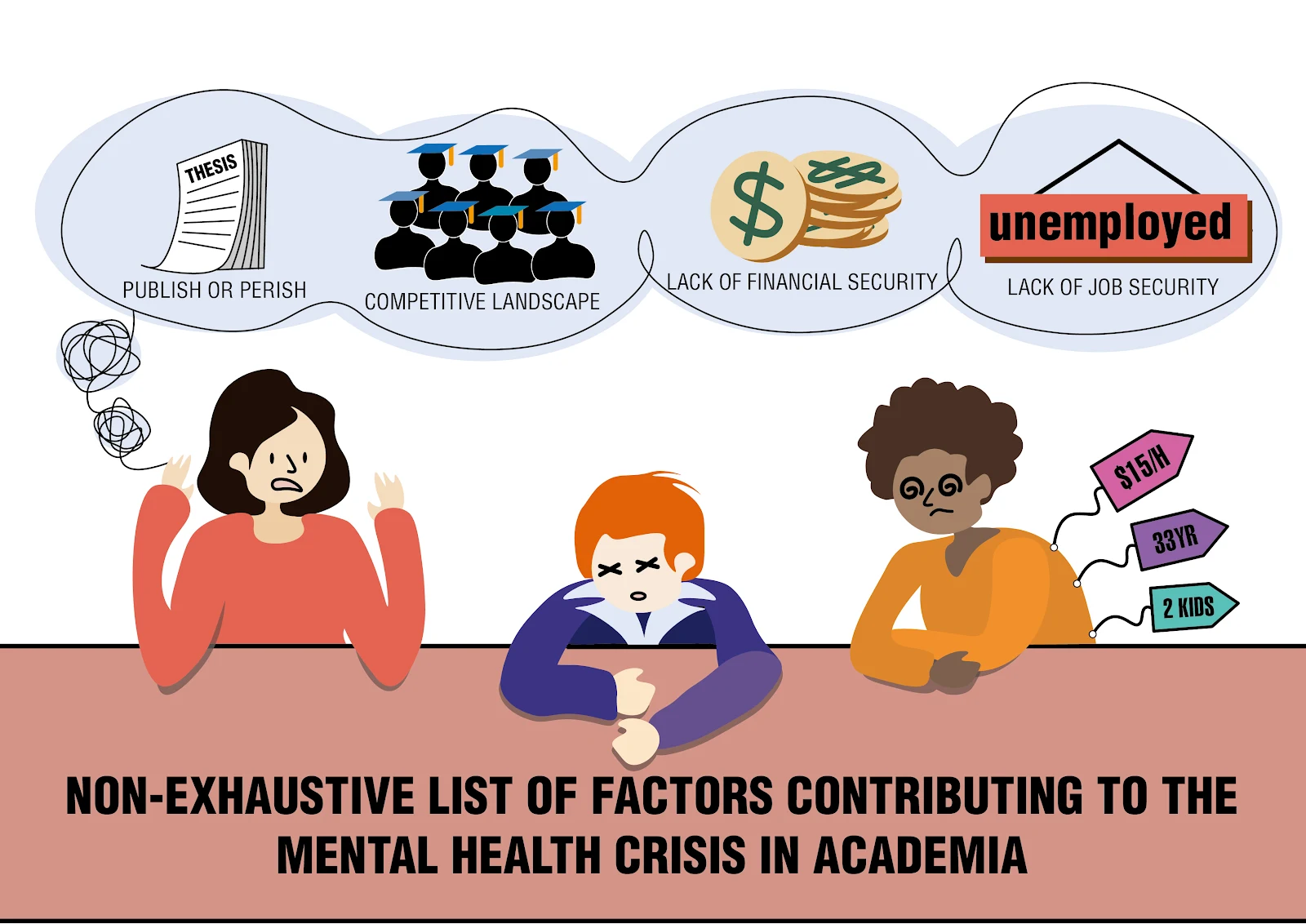 Gambar terkait Mental health crisis in Kenya: The silent strain of economic pressure and political discontent (dari Bing)