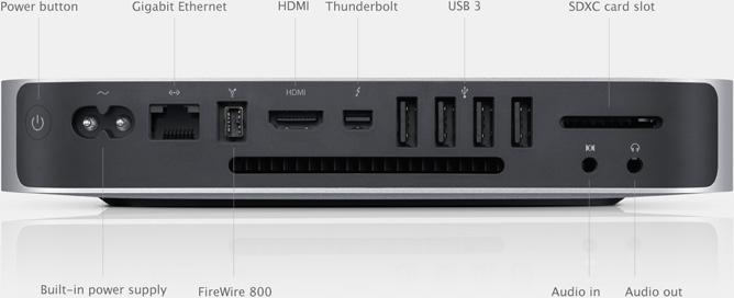 https://web.archive.org/web/20130201111547im_/http:/images.apple.com/mac-mini/images/specs_ports.jpg