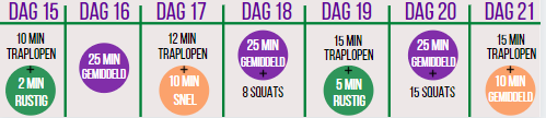 Jouw Wandelschema Voor Afvallen - Een Maatje Minder