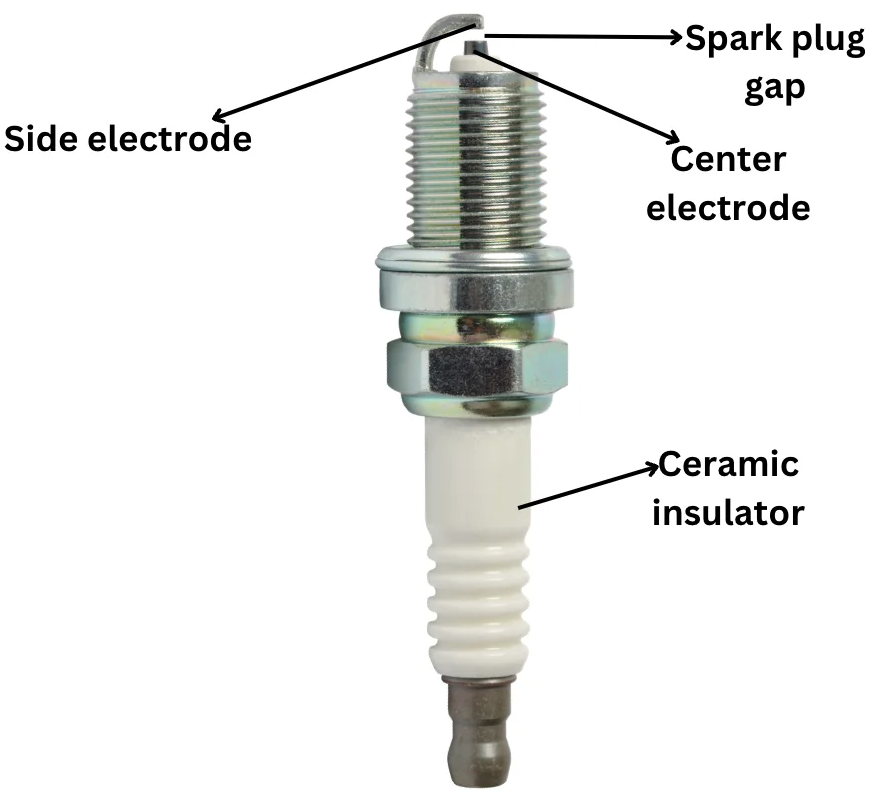 spark plug construction