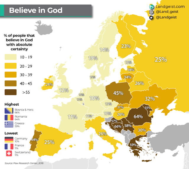 Bao nhiêu phần trăm người Châu  Âu tin Chúa?