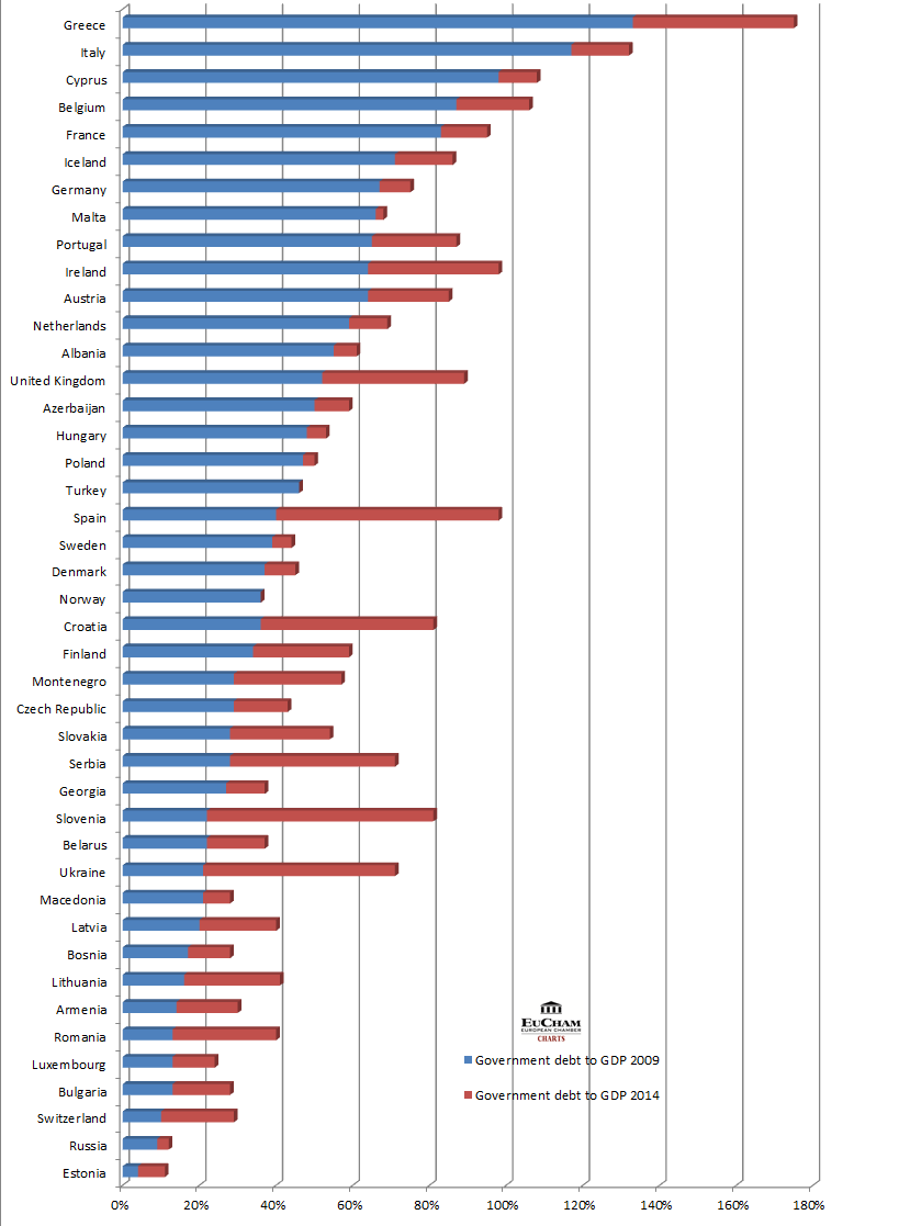 Final version finally chart.png