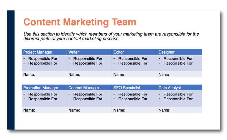 Chiến lược content vs chiến lược content marketing: Cách hiểu đúng và ứng dụng hiệu quả cho doanh nghiệp
