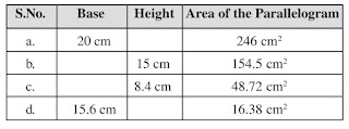 area and perimeter class 7 maths 4