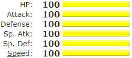 Gen 8 - GRASS SPAM - PEAKED #1, 1972 ft. Swampert, Bisharp