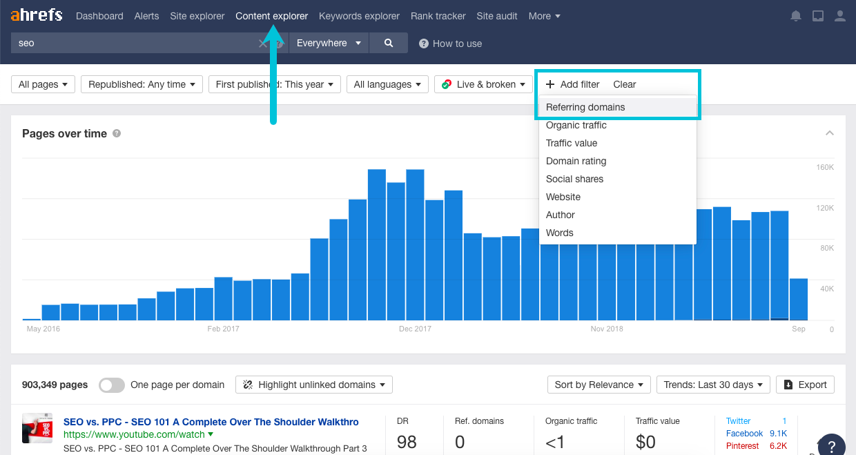 ahrefs content explorer