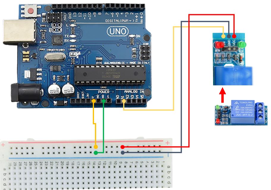 Arduino 專題教學－智慧植栽