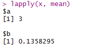Functions in R - apply(), mapply(), tapply(), lapply() 43