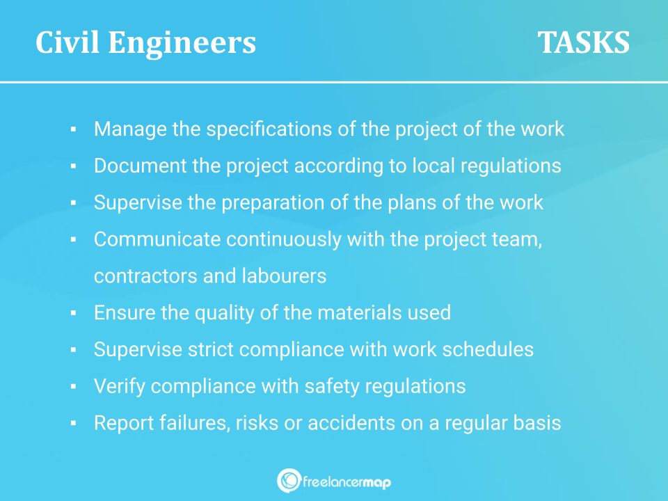 Responsibilities Of A Civil Engineer