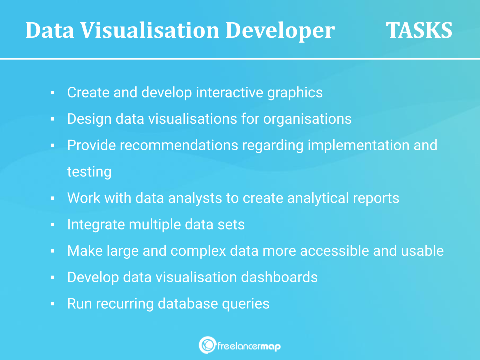 Responsibilities Of A Data Visualisation Developer