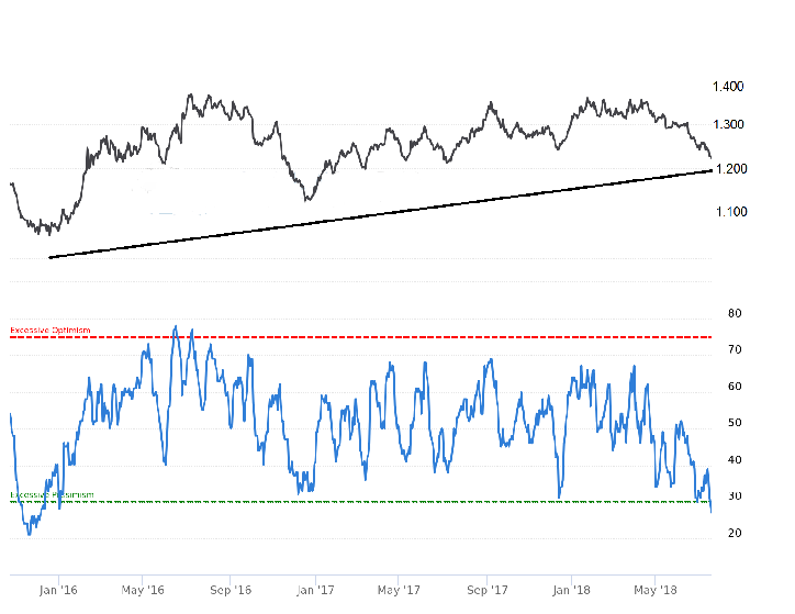 https://www.clausvogtnewsletter.com/bc/assets/62/img/20180721%20Gold%20Optix_a_571853_724x559.png