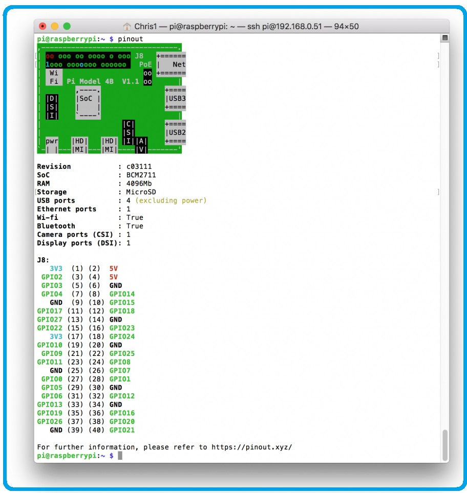 Raspberry Pi GPIO Introduction