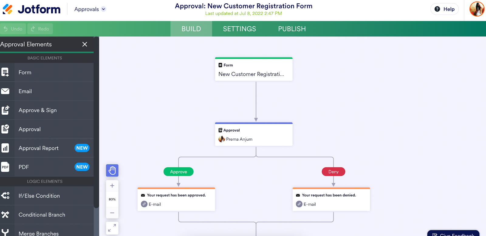 form making journey, jotform