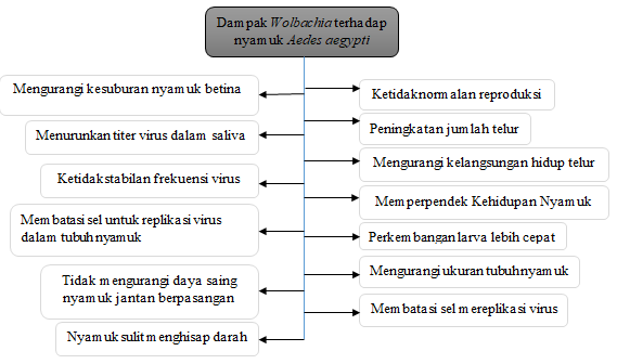 Diagram

Description automatically generated