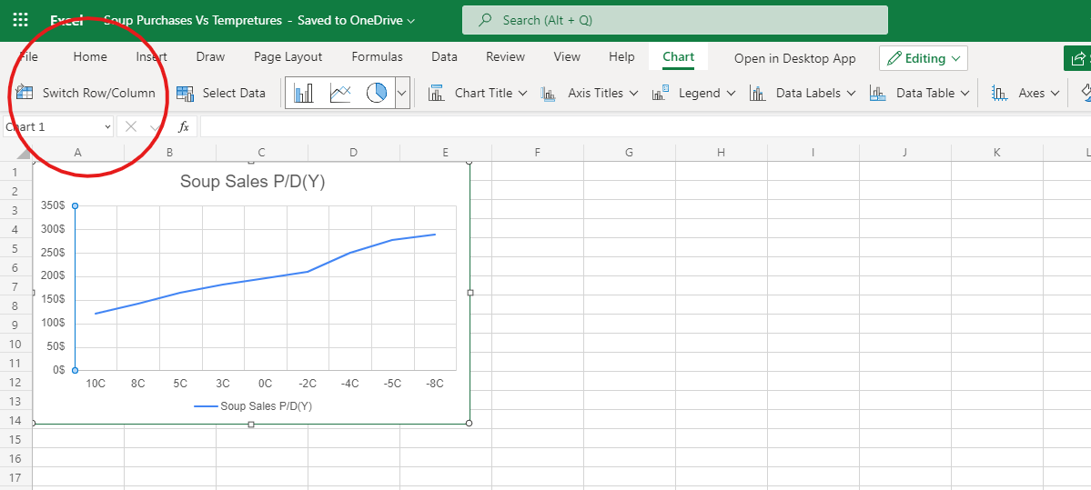 How To Switch X And Y Axis