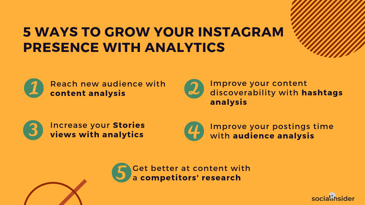 5 ways to grow your instagram presence 