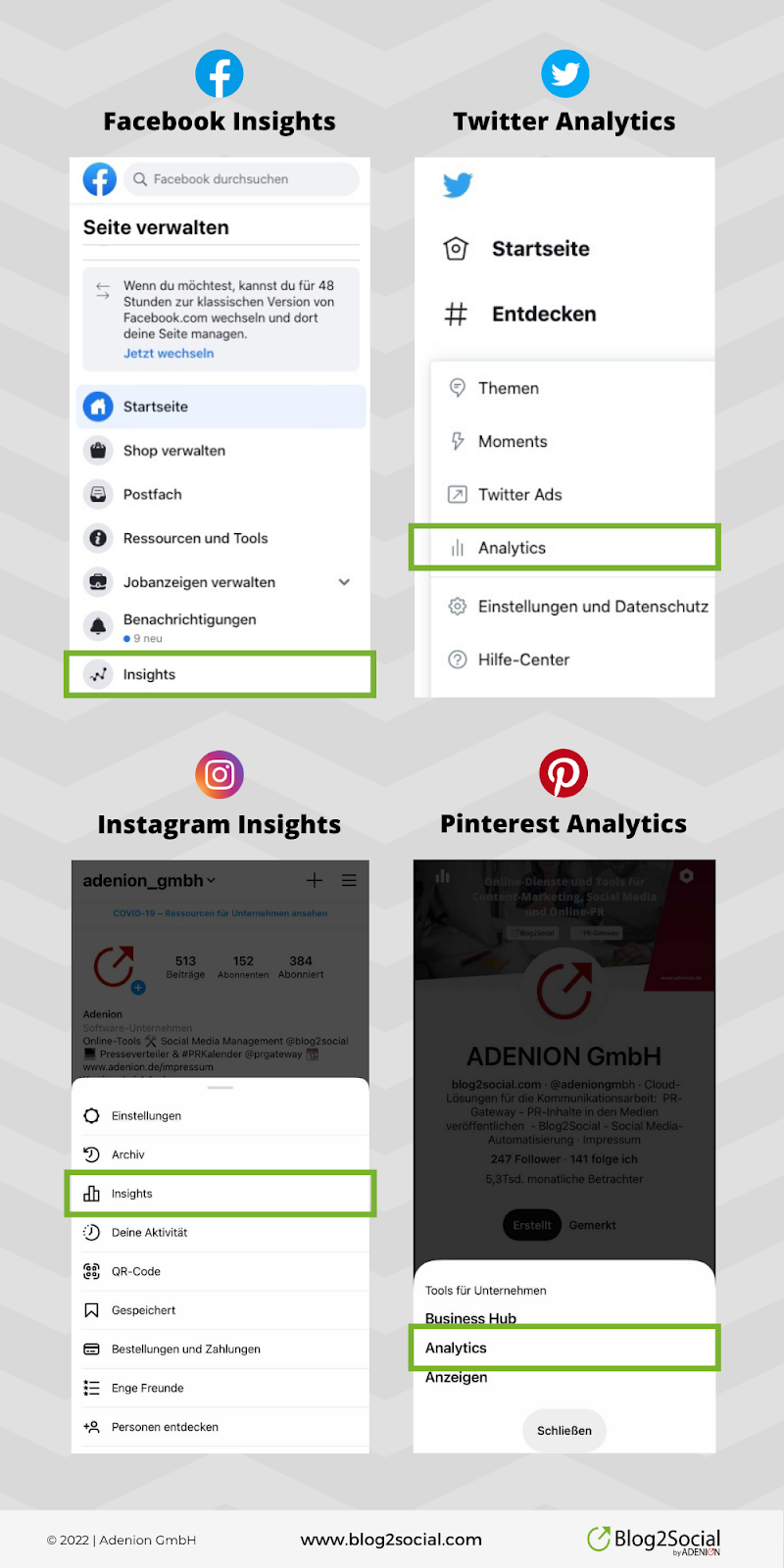 Social Media Insights und Analytics