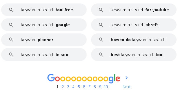 Google SERP Related queries