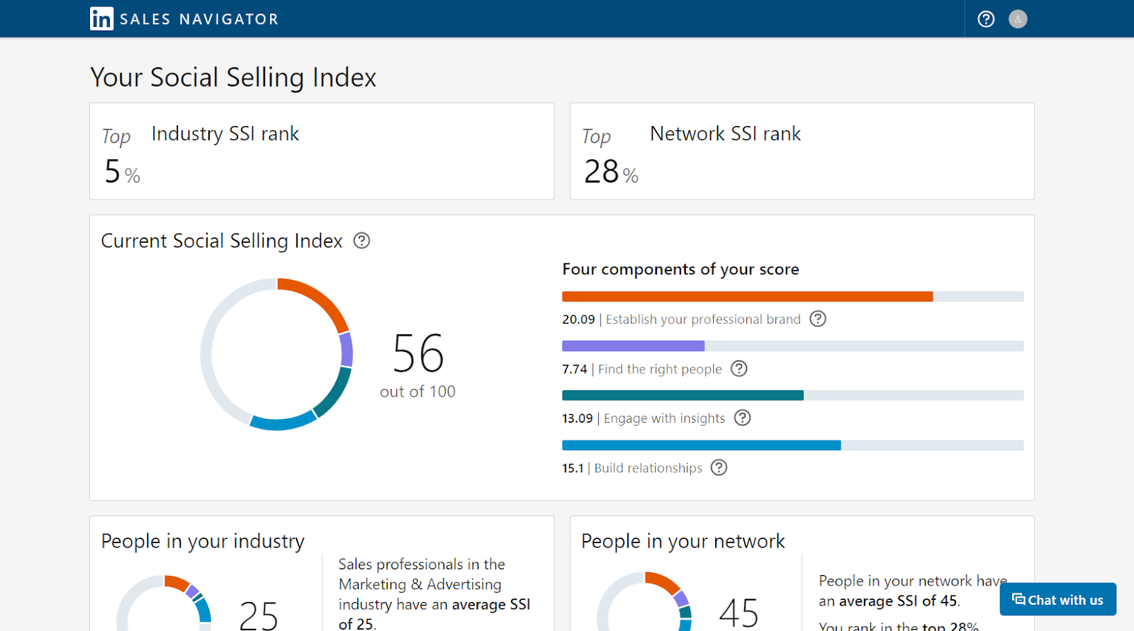 Increase Your LinkedIn Engagement