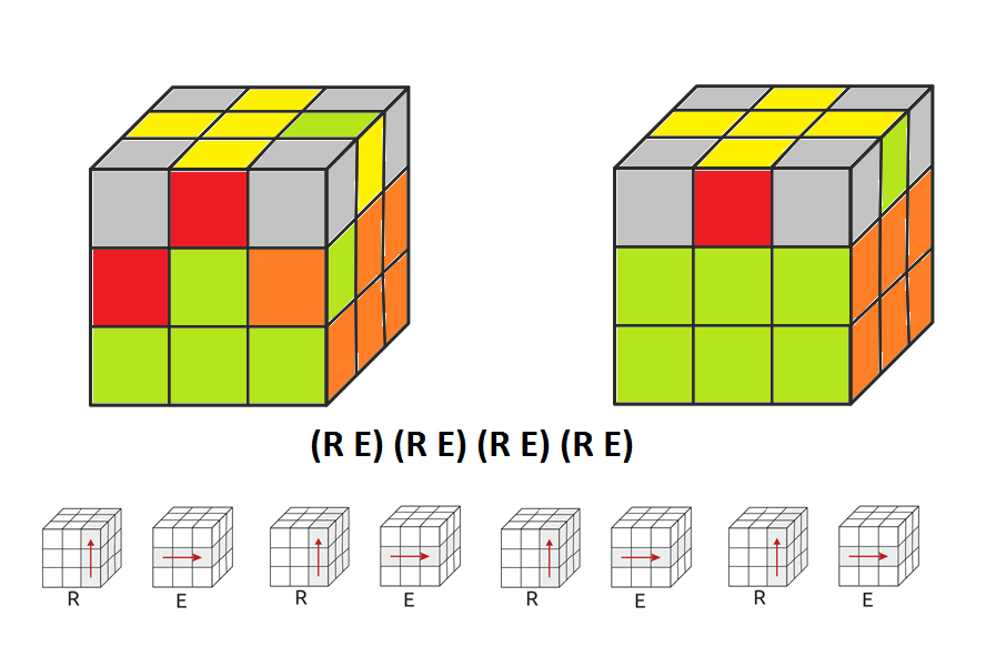 Кубик Рубика: Правильный разворот ребер креста. 1.06