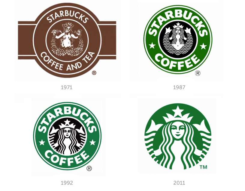 Image result for starbucks logo