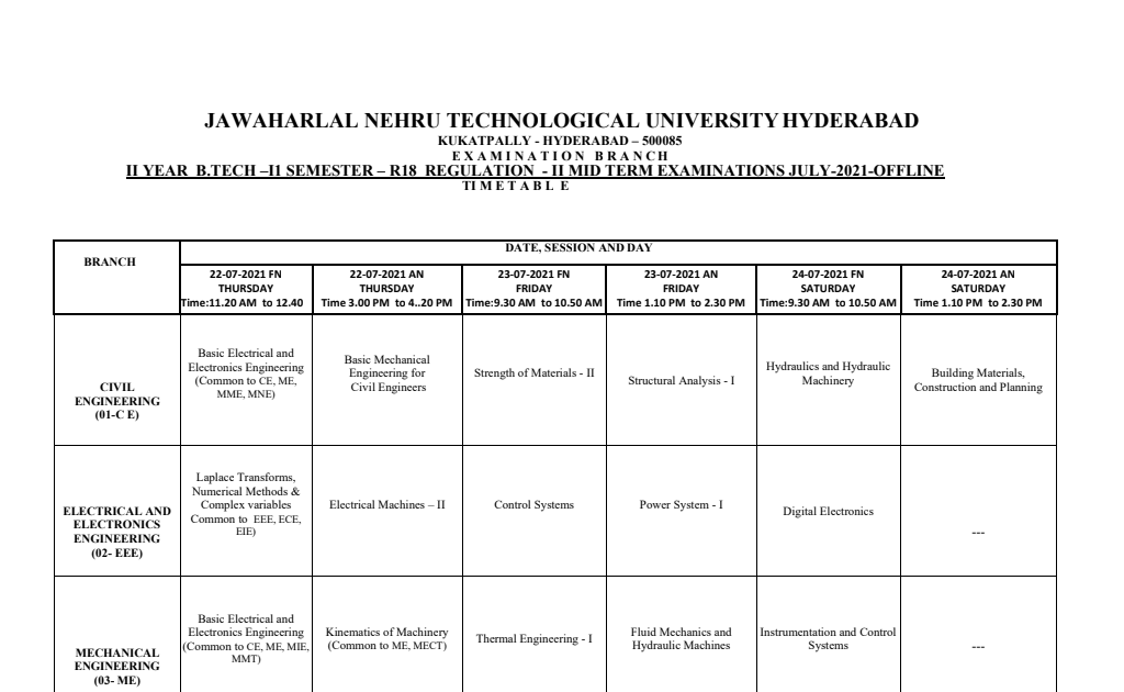 JNTUH Time Tables for B.Tech B.Pharm 2 2 3 2 Semester 2nd Mid