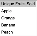 count unique values in google sheets - List unique