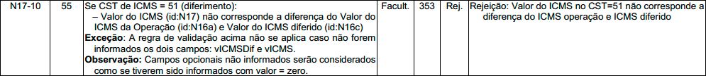 http://www.oobj.com.br/bc/assets/Articles/406/Rej353_NFE.png