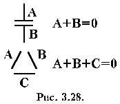 03-28