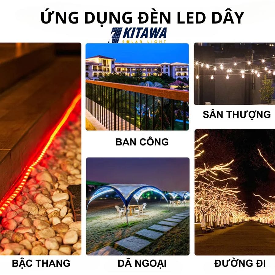 ứng dụng