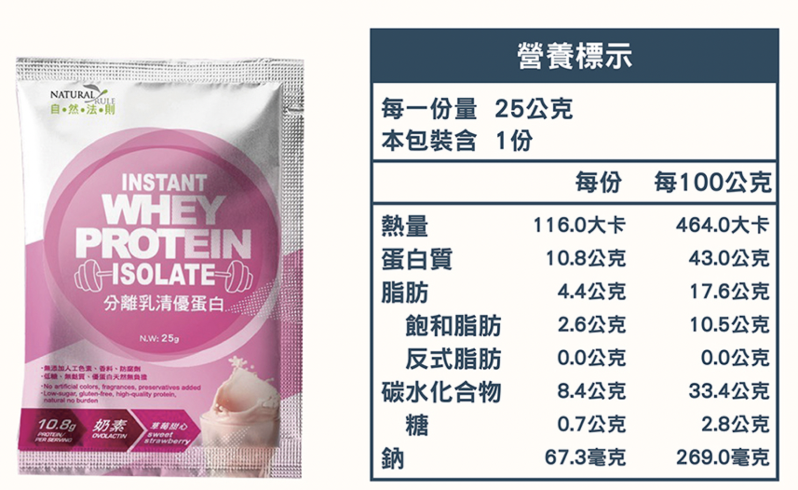 自然法則 分離乳清蛋白 草莓甜心 營養標示