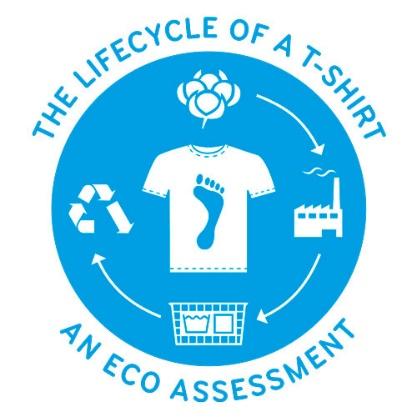 The lifecycle of a T-shirt – an eco assessment:IKW