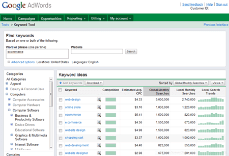 Keyword Ideas From Google Ads