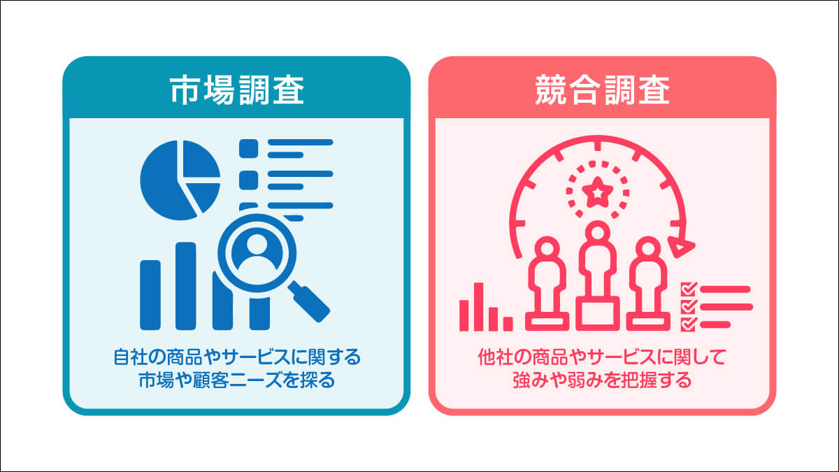 市場調査と競合調査の違い