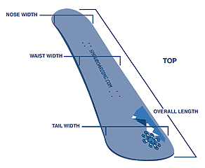snowboard dimensions