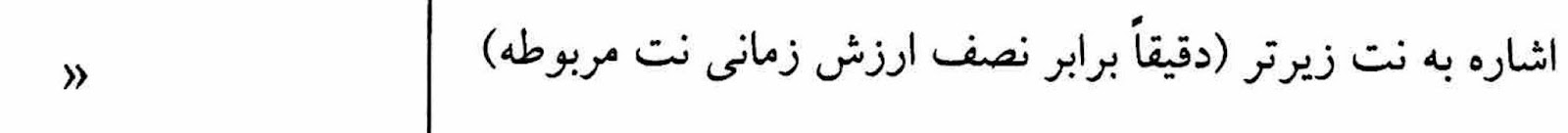 خرید کتاب ۶۰ چهارمضراب برای تار علی کاظمی همراه CD ۲۵