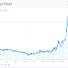 Nano Coin Price : Silver-Coin-NANO SPACE 50g proof silver coin PR70DCAM Cook ... : Best nano forecast, nano price prediction, nano coin forecast, nano finance tips, nano.