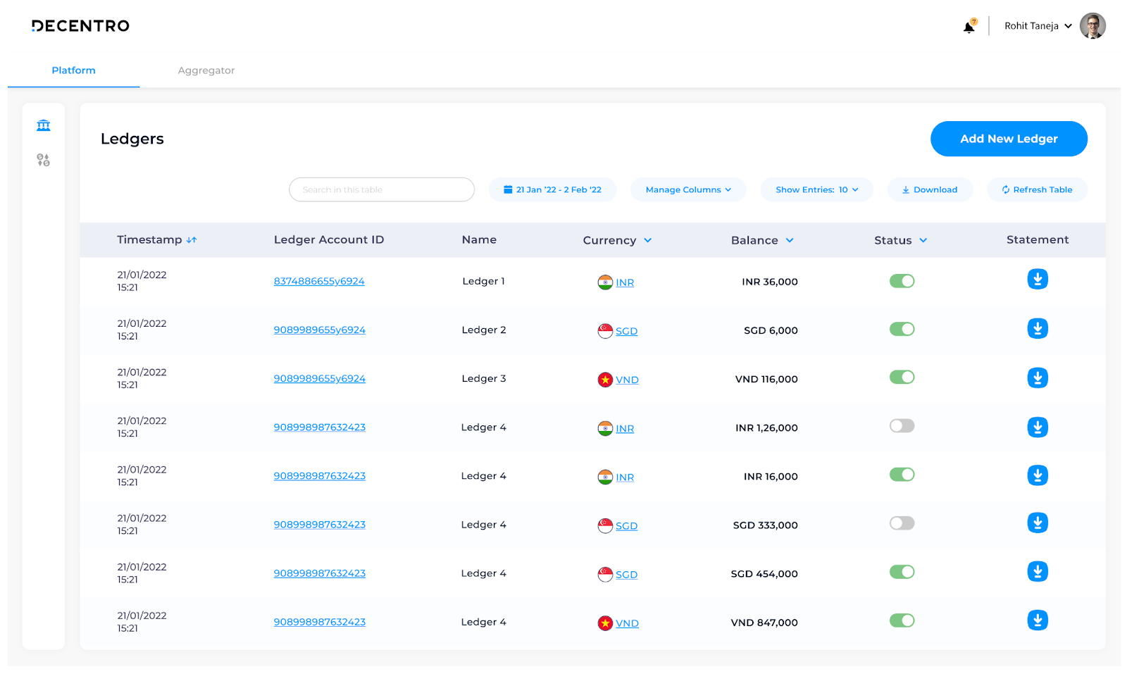 View of Decentro's Dashboard