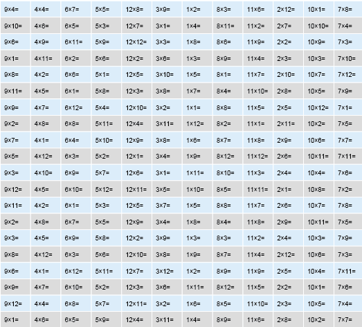 Tables de Multiplication ⇒ à imprimer au format .PDF ou .JPG