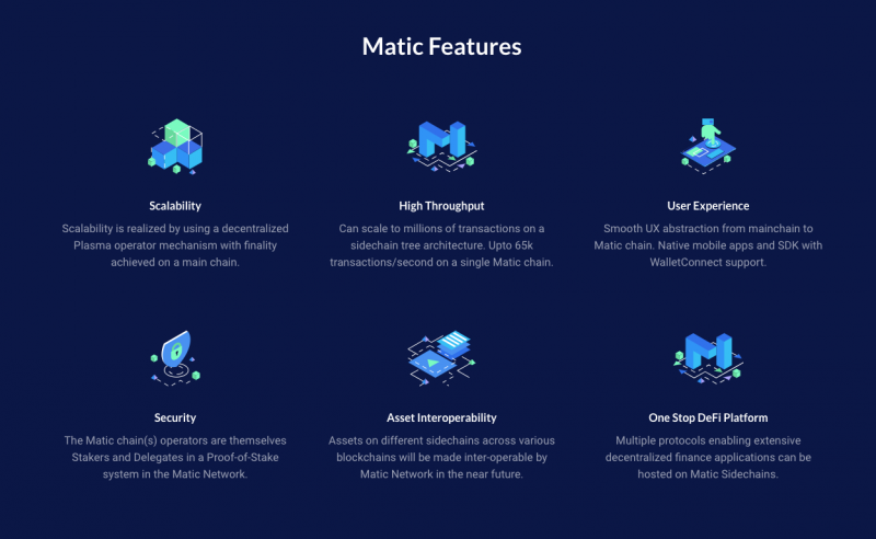 Main Features of Matic Cryptocurrency