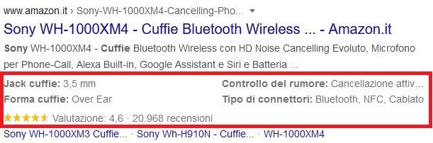 Fig. 2 “Focus Rich snippets” - Fonte: propria