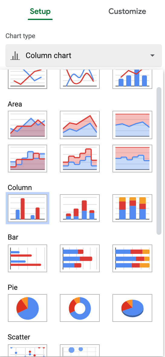 Creating Custom Charts in Google Sheets