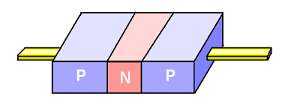 http://grafikkhb.webs.com/transistorpnp.gif