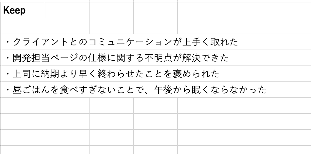 KPTの進め方：「Keep」に上手くいったことを書く