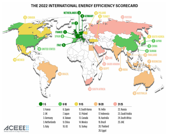 Energy Efficient Countries Map