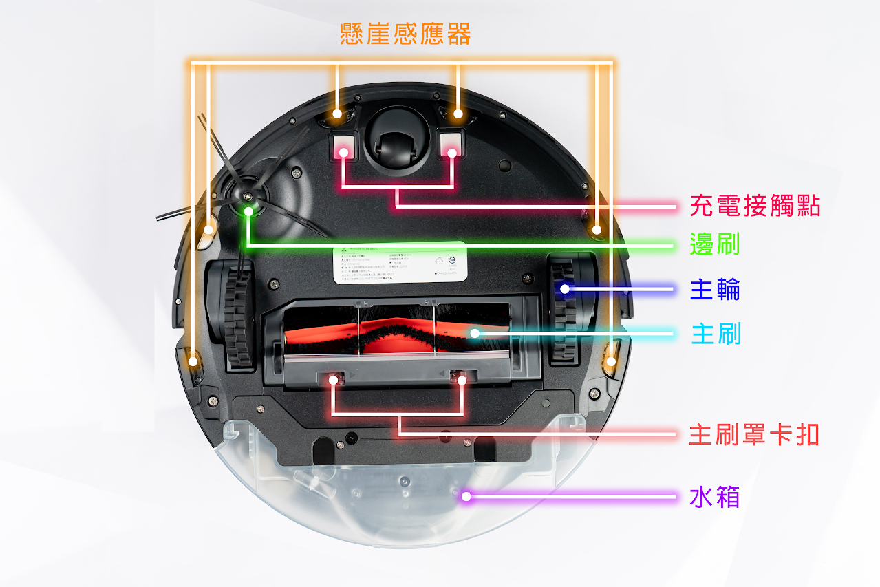 全球首款 AI 雙鏡頭避障掃拖機器人！Roborock 石頭掃地機器人 S6 MaxV 開箱評測分享｜Ptt 推薦品牌、即時視訊、小米、連動 App｜科技狗 - AI掃拖機器人, PTT, S6 MaxV, 石頭 Roborock, 石頭掃地機器人, 連動App, 體驗 - 科技狗 3C DOG